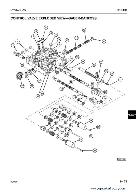 1971 john deere skid steer 270 hydraulic schematics|john deere 270 parts diagram.